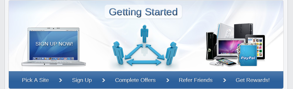 How It Works: 1. Sign Up, 2. Refer Friends, 3. Get Rewards